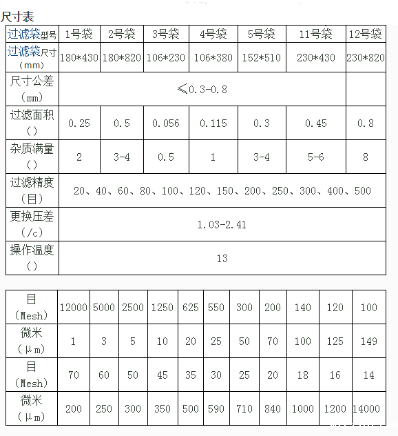 过滤袋尺寸